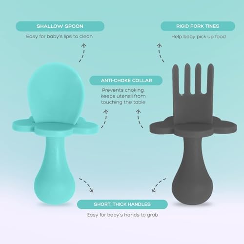 Perfect for Toddlers Grabease Baby Flatware Set BPA-Free Teal and Gray