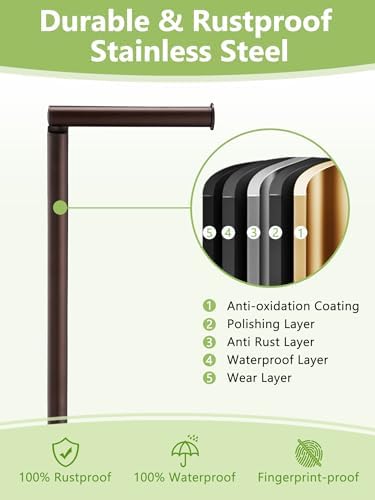 Sturdy Rust-Resistant Toiletpaper Holder Stand