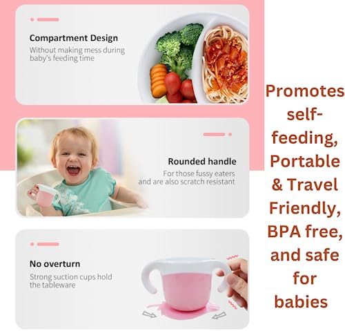 7-Piece Baby Feeding Set for Solid Feeds