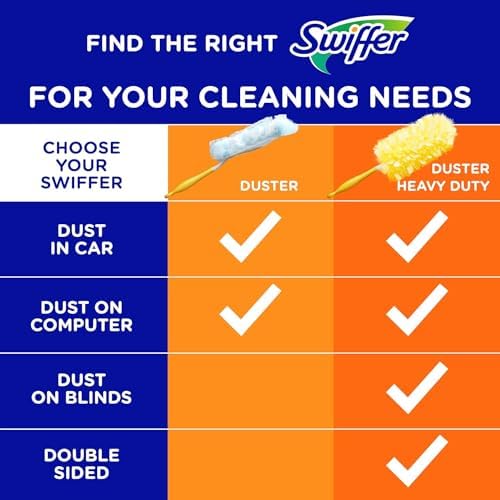 Swiffer Sweeper Wet Mopping Cloth 36-Count Multi-Surface Fragrant