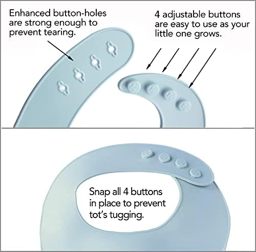 7-Piece Feeding Set for Babies