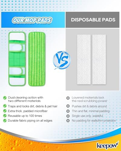 KEEPOW Reusable X-Large Mop Pad 2-Pack - Durable and Effective Cleaning Solution