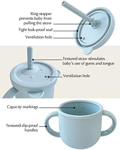7-Piece Feeding Set for Babies