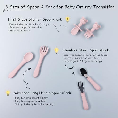 Vivalada Silicone Baby Feeding Set - 12PCS 6 Months