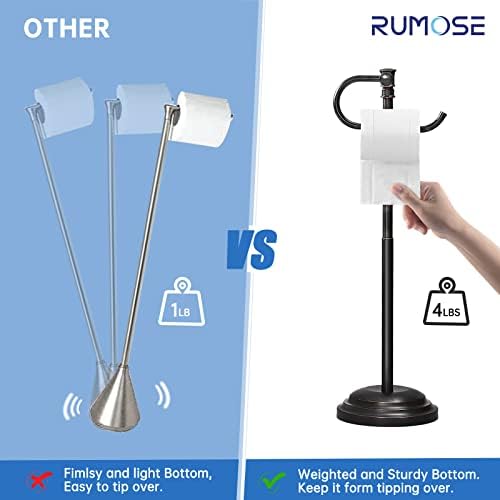 RUMOSE Adjustable Toilet Paper Holder