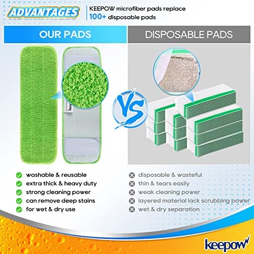 Professionally Engineered Reusable Microfiber Mop Pads for the Swiffer XL Sweeper