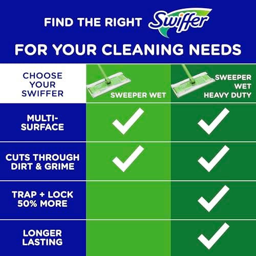 Swiffer Sweeper Wet Mopping Cloth Multiple Surfaces Reusable Lavender Scent