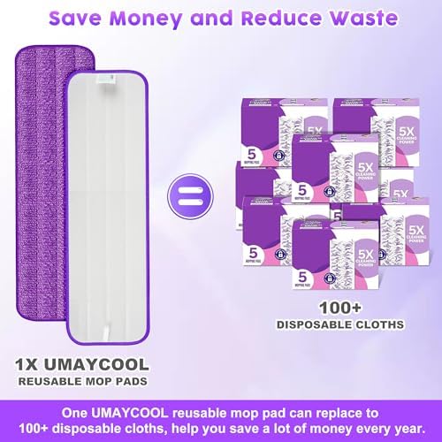 Reusable Mop Pads for Swiffer PowerMop - Easy Cleaning Eco-Friendly