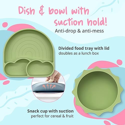 KCMI Silicone Flatware Set for Babies - Self-Feeding Compact