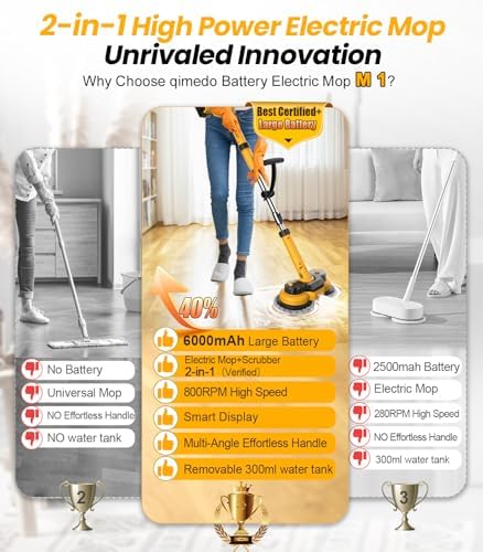 Qimedo Electric Mop M1 Replacement Pads Brush Heads 2-in-1