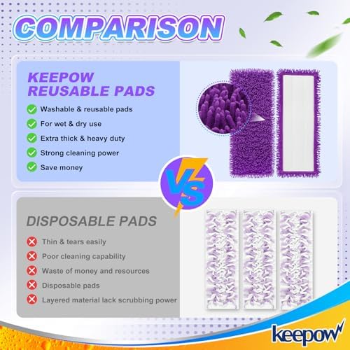 KEEPOW 64 Pack Reusable Power Mop Refill Pads