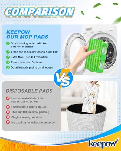 Premium Reusable Mop Pads