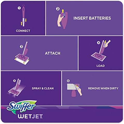Swiffer WetJet Mopping Pad - ReFM 20 Replacement for Yourrejects